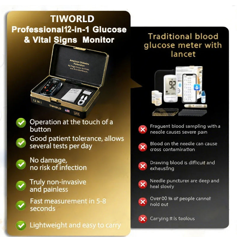🔥Final 2 Hours : Only Limited Stock Left🏆TIWORLD™ Non-Invasive Blood Glucose Meter 99.9% Accuracy (Mayo Clinic Recommended)